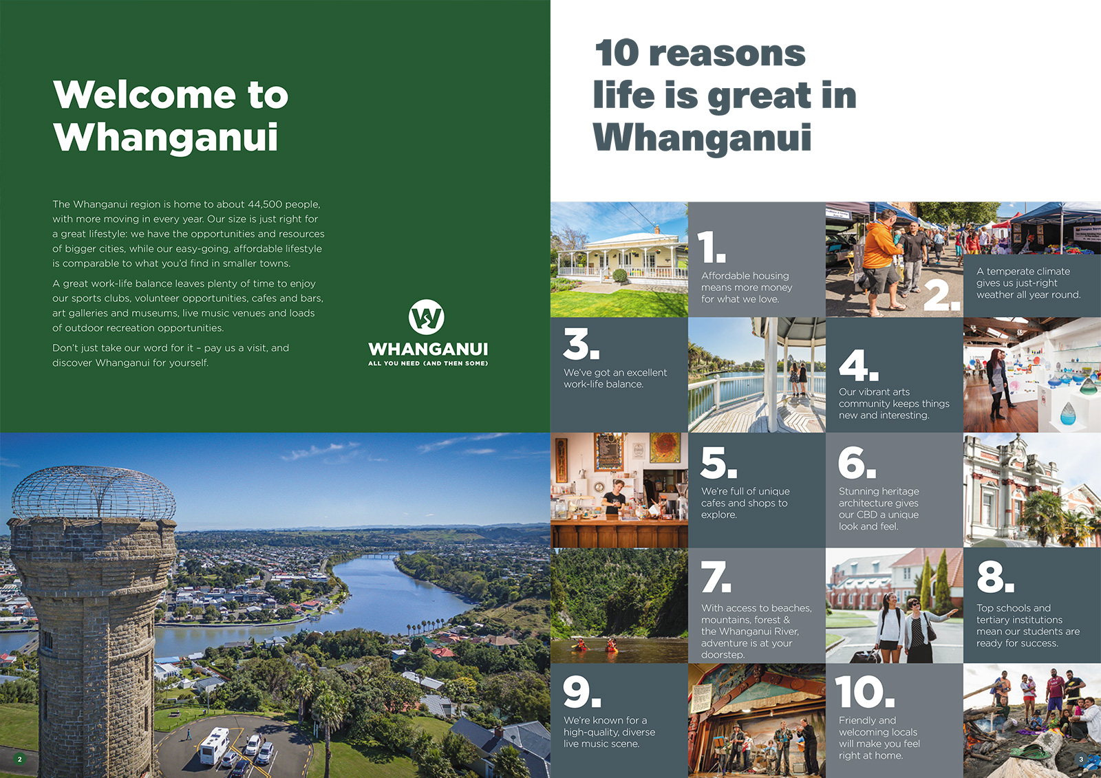 Whanganui Lifestyle Guide Booklet Design